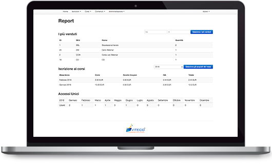 e-Logos Cloud Report